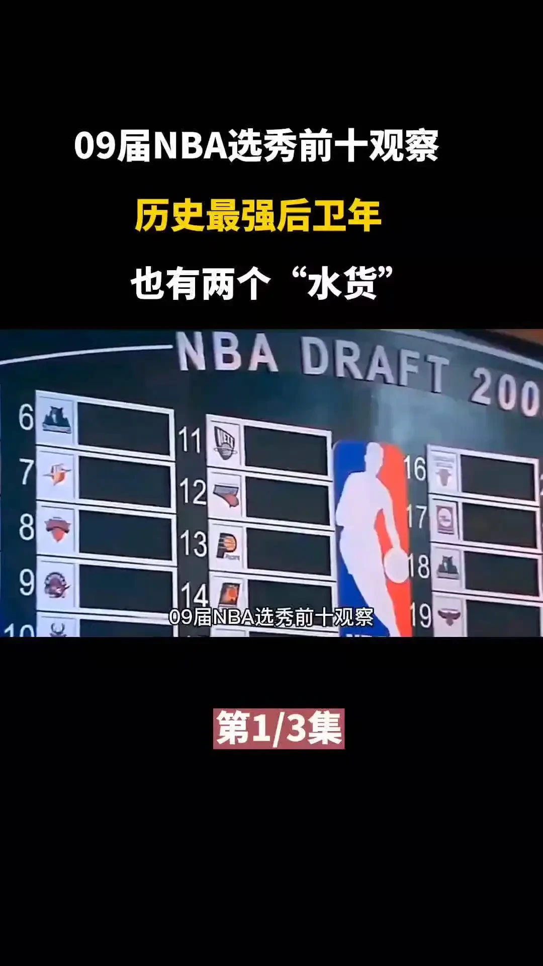 业余爱好者如何提高篮球才华_2